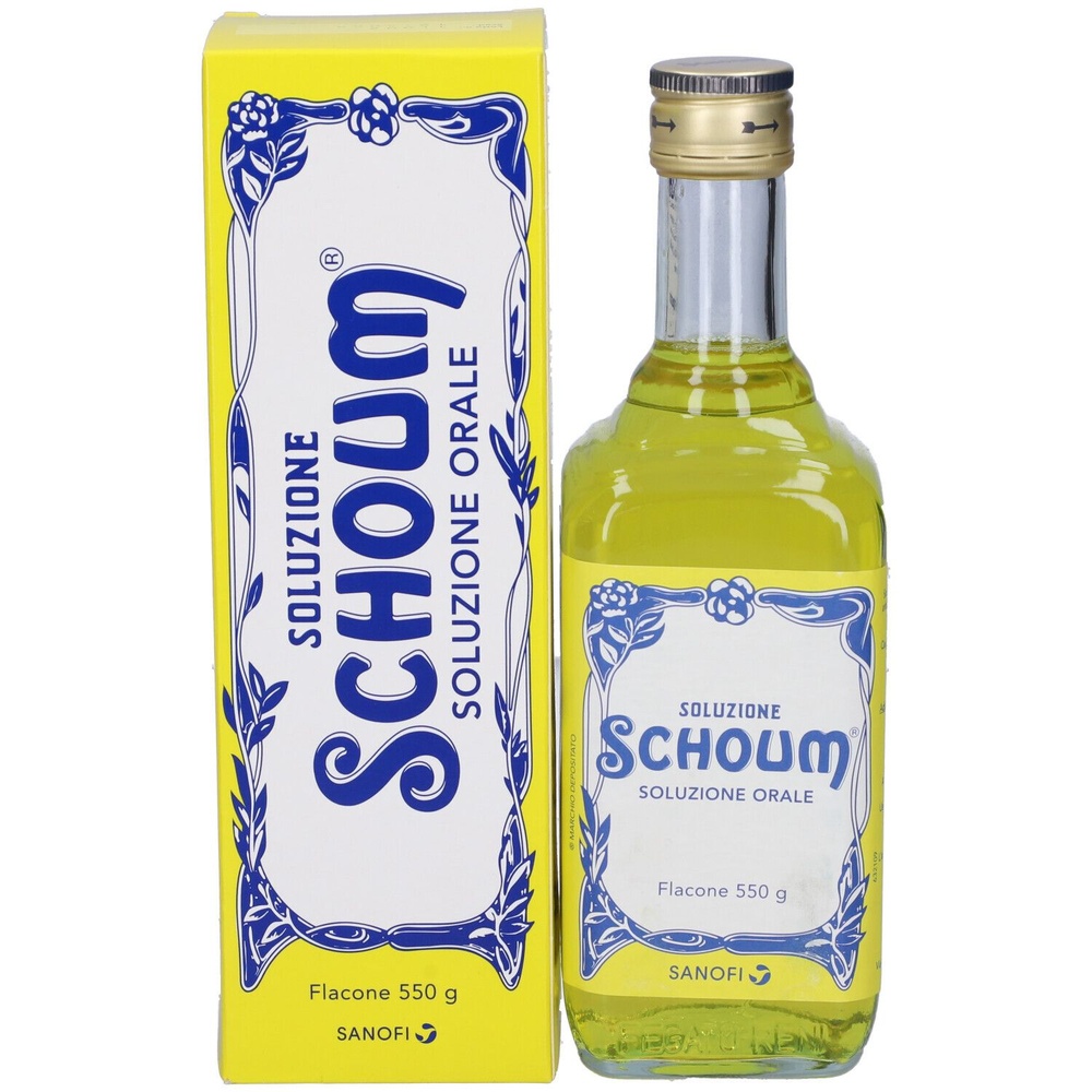 SOLUZIONE SCHOUM