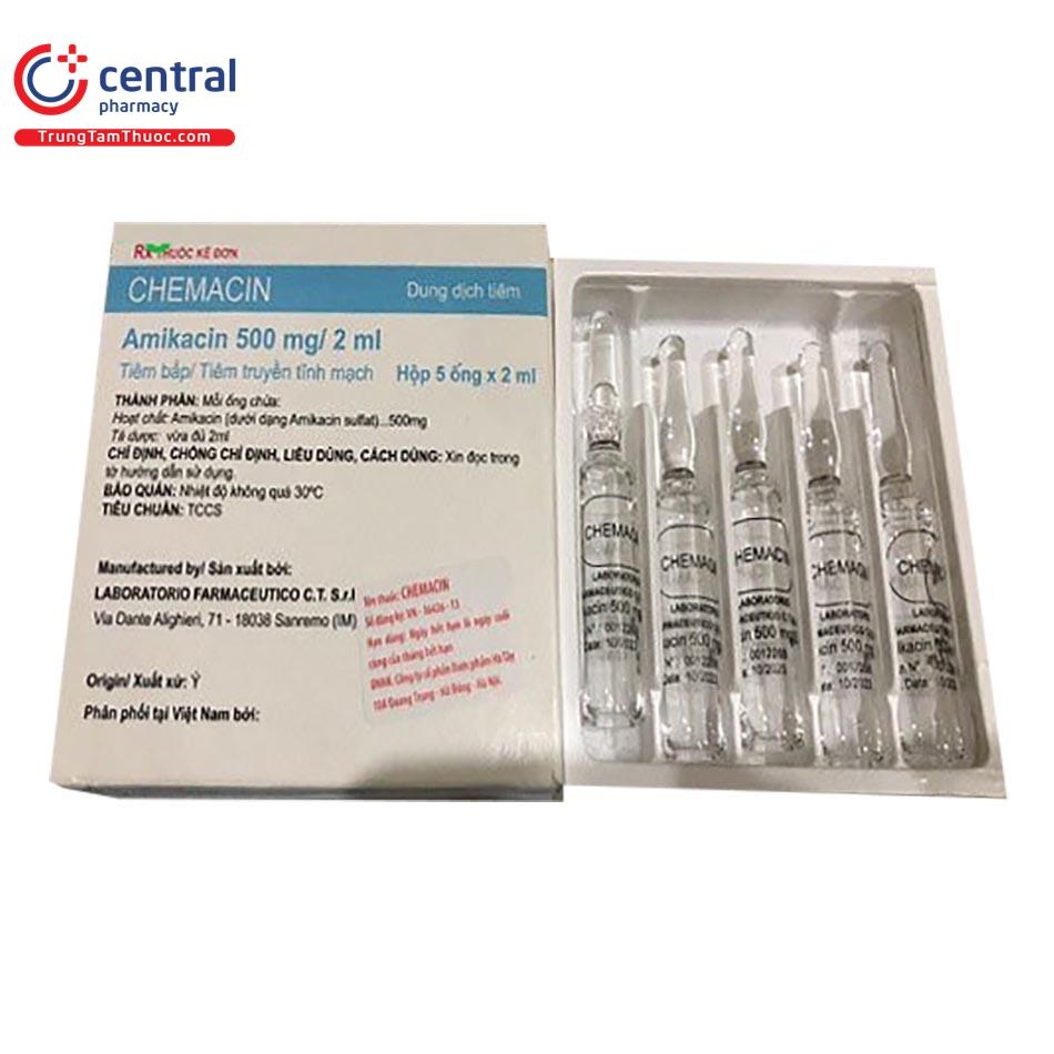 CHEMACIN