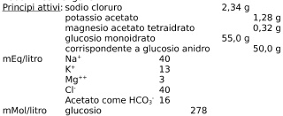 elettrolitica-bilanciata-di-mantenimento-con-glucosio-monico-soluzione-per-infusione-50-ml