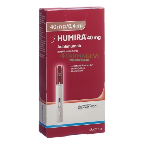 HUMIRA