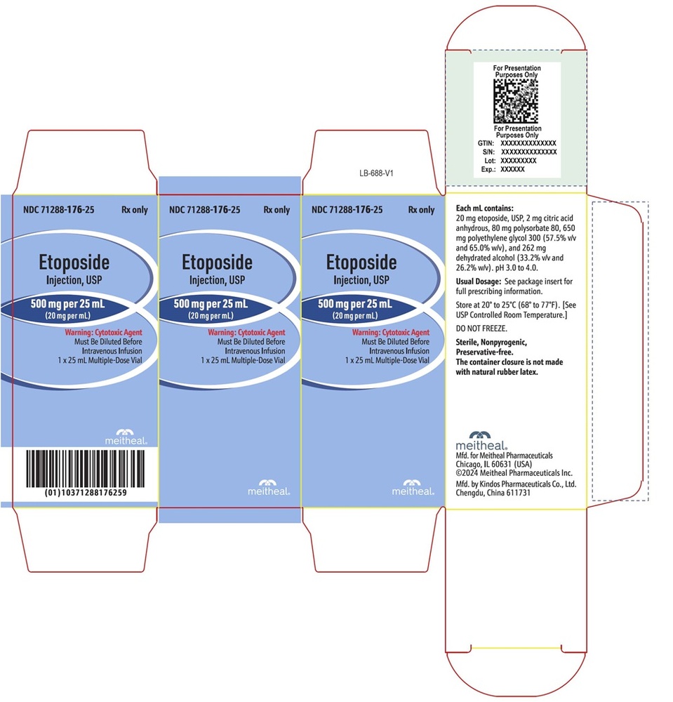 ETOPOSIDE SANDOZ