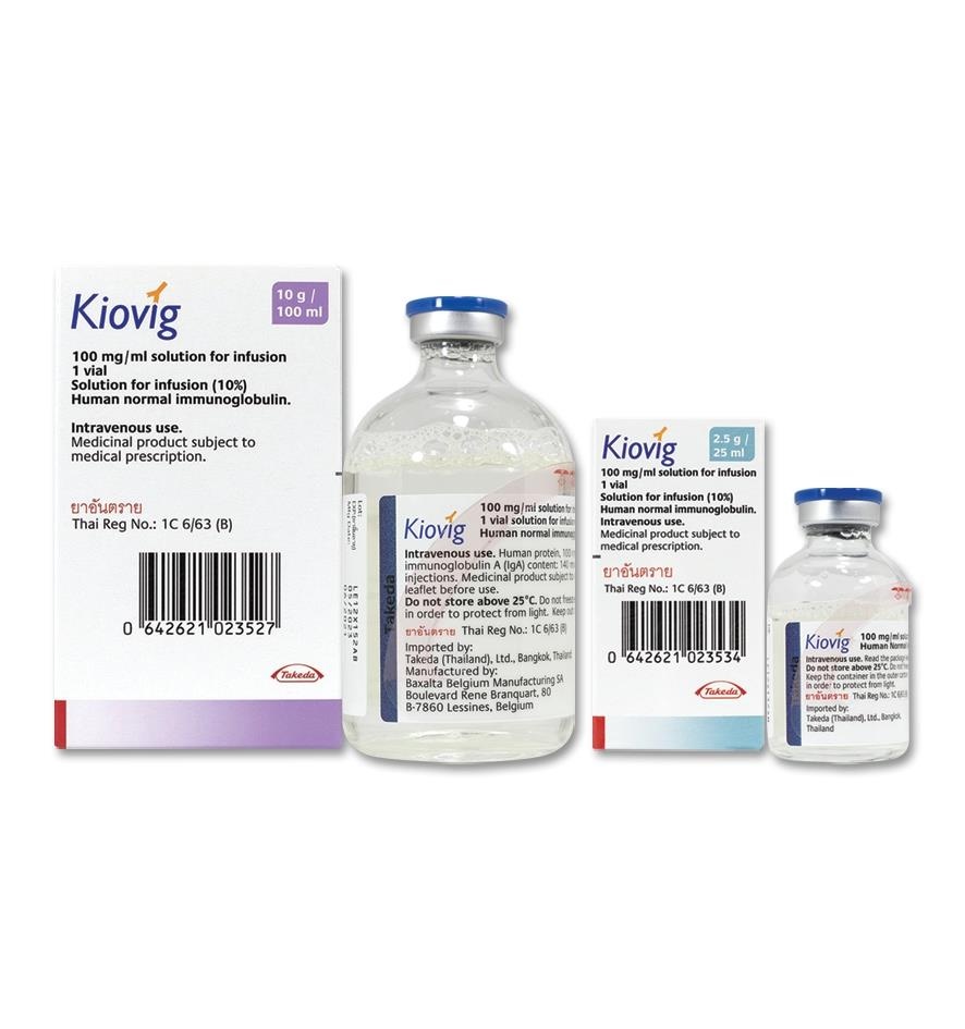 KIOVIG