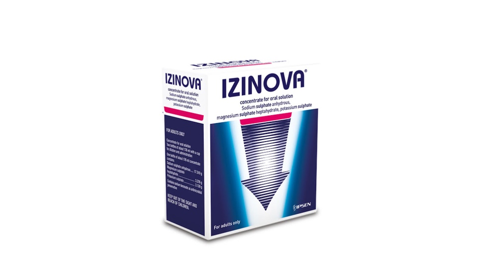 IZINOVA