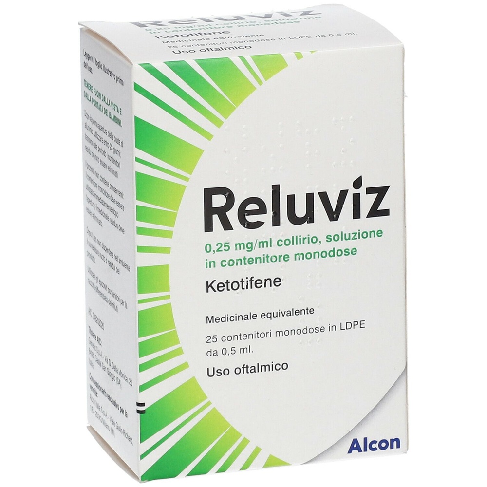 RELUVIZ
