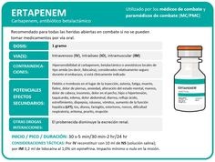 ertapenem-qilu-polvere-per-concentrato-per-soluzione-per-infusione-1-g