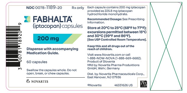 FABHALTA