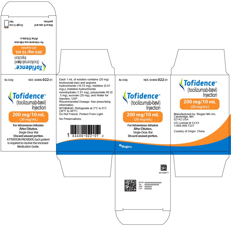 tofidence-concentrato-per-soluzione-per-infusione-20-mg-ml