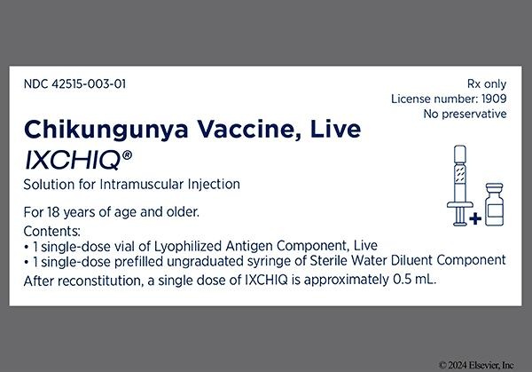 IXCHIQ