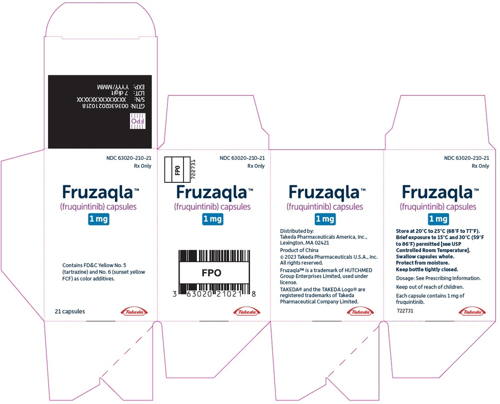 FRUZAQLA