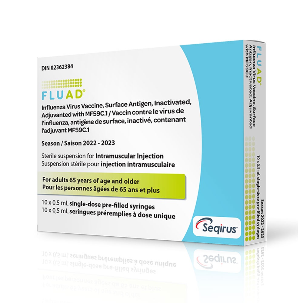 FLUAD