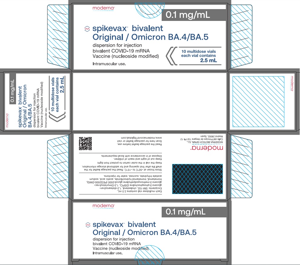 SPIKEVAX BIVALENT ORIGINAL/OMICRON BA.1